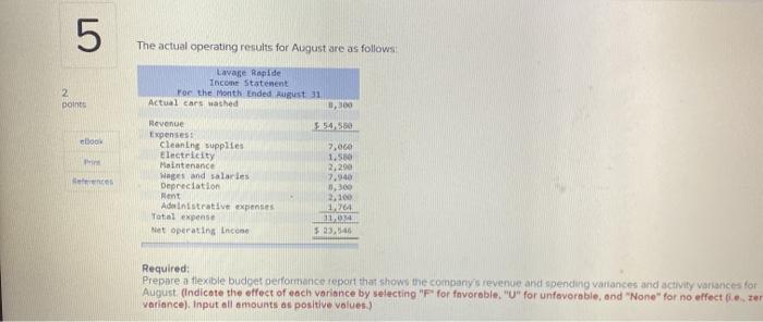 Lavage Rapide is a Canadian company that owns and operates a large