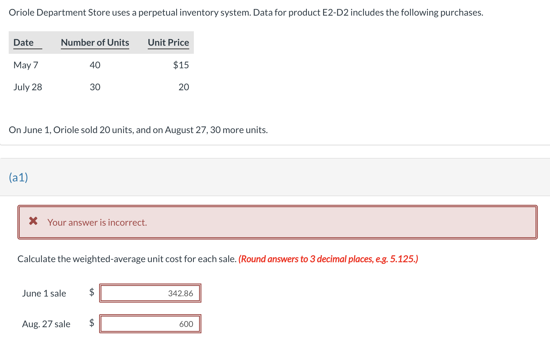  Oriole Department Store uses a perpetual inventory system. Data for product