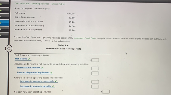  Cash Flows from Operating Activities - Indirect Method Staley Inc. reported