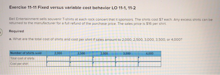  Exercise 11-11 Fixed versus variable cost behavior LO 11-1, 11-2 Bell