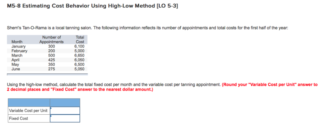  M5-8 Estimating Cost Behavior Using High-Low Method [LO 5-3] Sherri's Tan-O-Rama