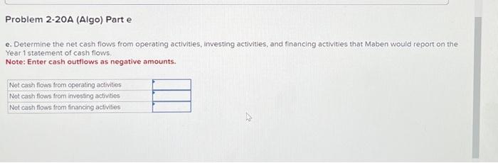 4. Paid cash expenses of $52,500. 5. Paid a $2,500 cash dividend