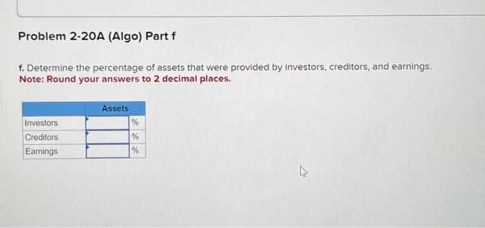 to the stockholders. 6. Acquired an additional $35,000 cash from the issue