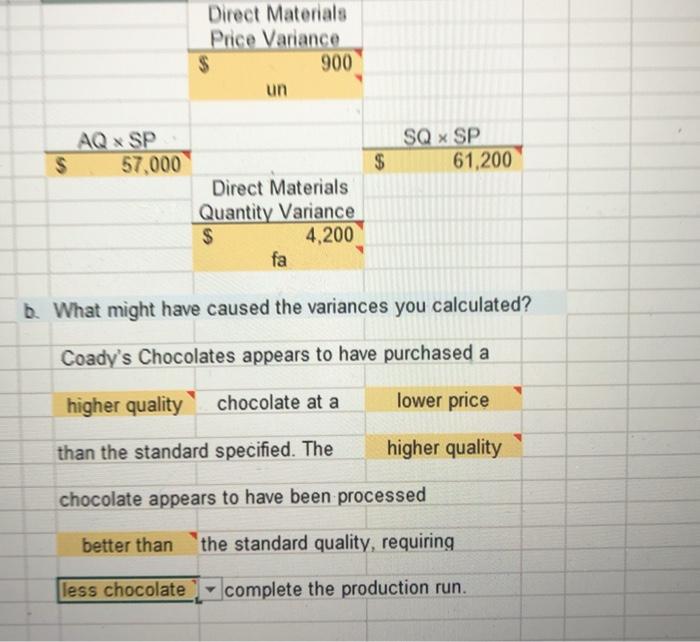 PROBLEM following information is available for Coady's Chocolates: H Required: Provide input