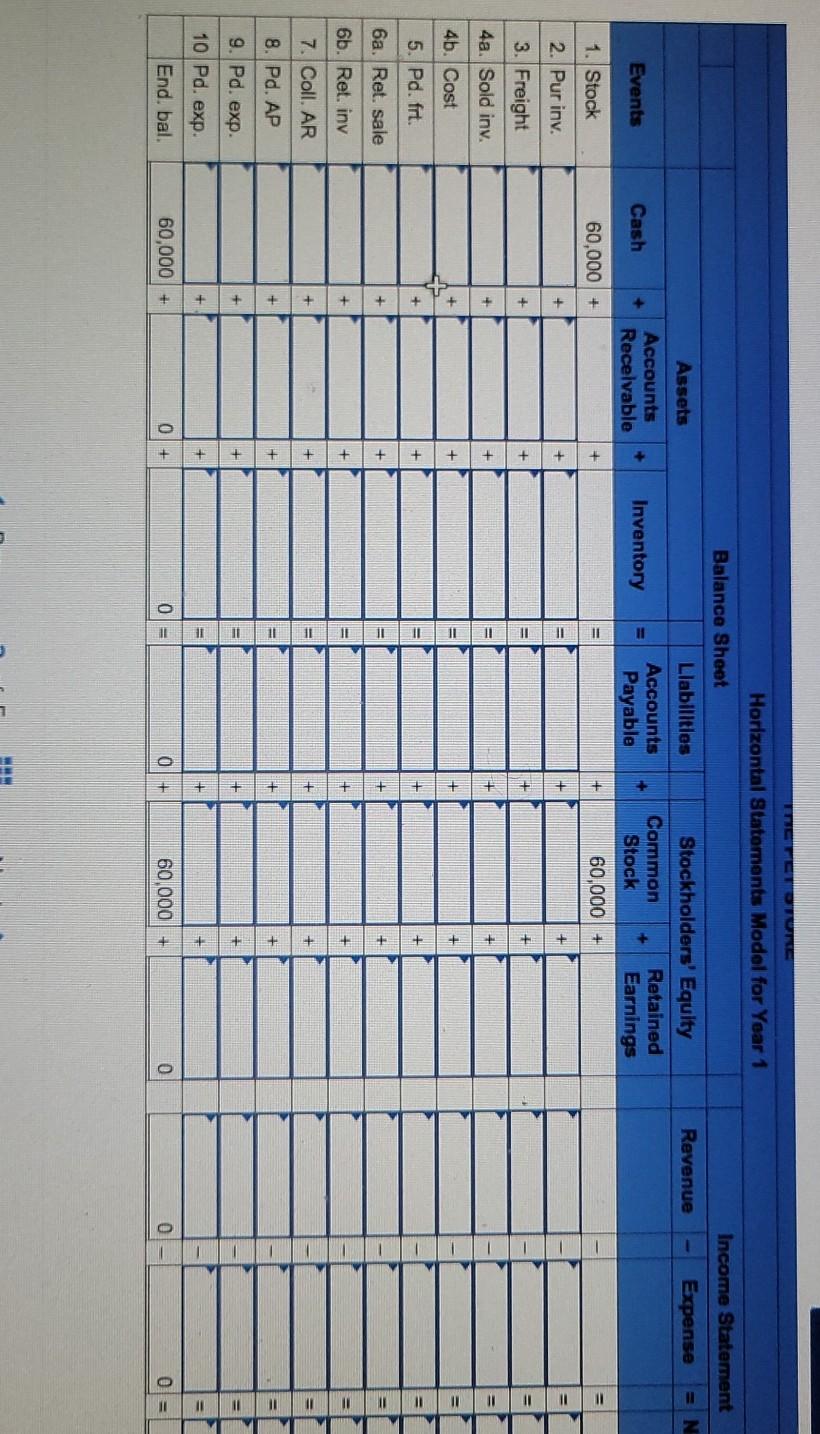  I need question B. ITECTONIC Horizontal Statoments Model for Year 1