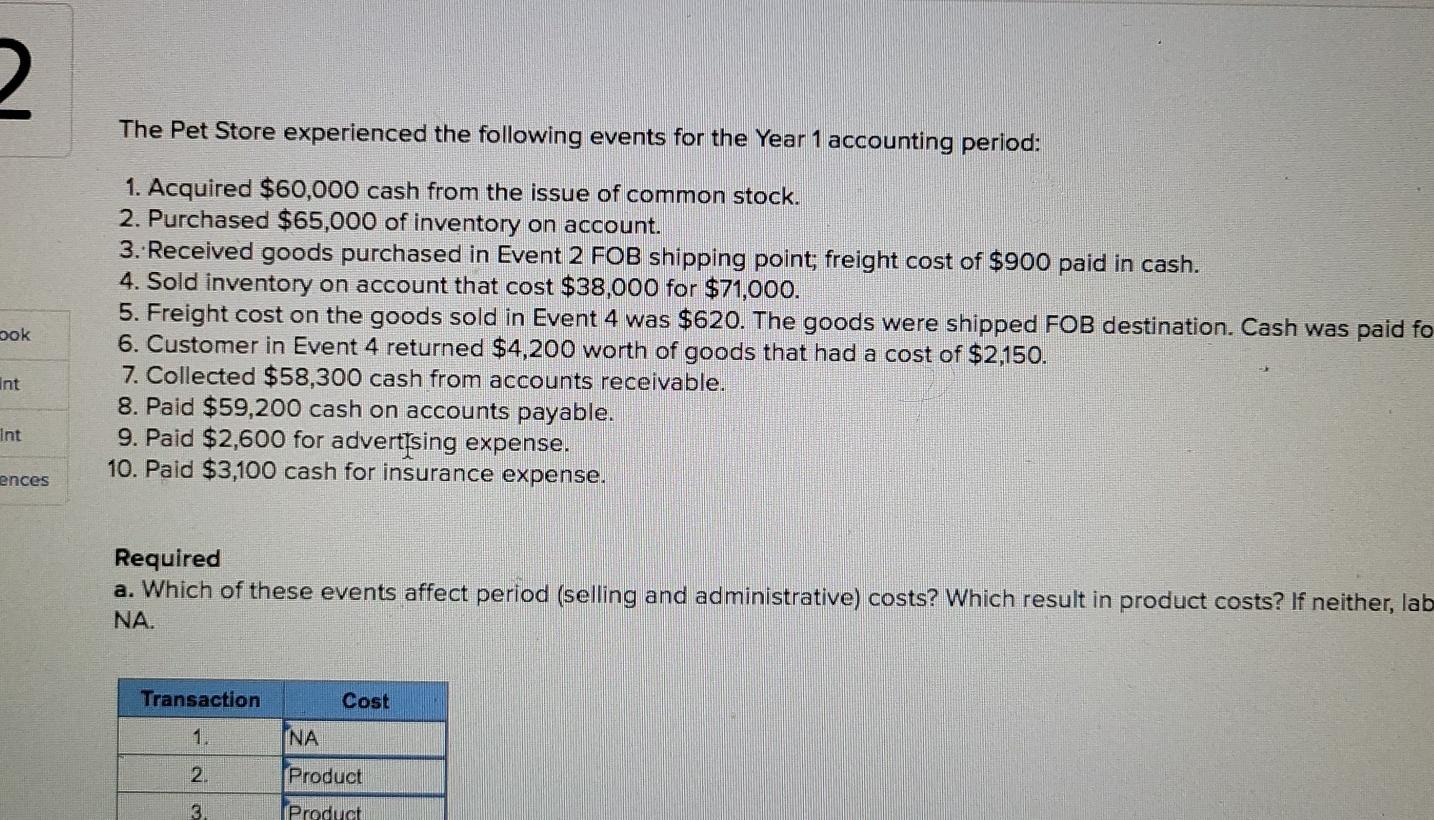 Payable Events Cash + Inventory Stockholders' Equity Common Retained Stock Earnings 60,000