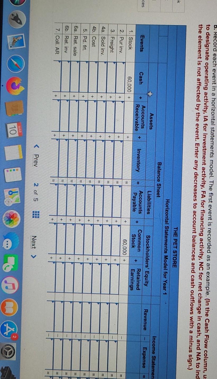 + 1. Stock 60,000 + + 4 2. Pur inv. + +