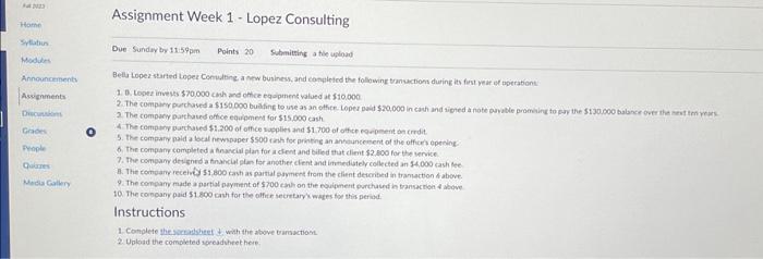 by Cindy Moore. Provided by Lumen Leaming License CC BY Attribution 1.