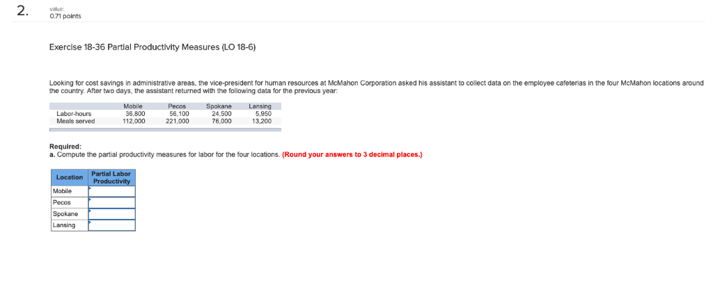  value 0.71 points Exercise 18-36 Partial Productivity Measures (LO 18-6) Looking