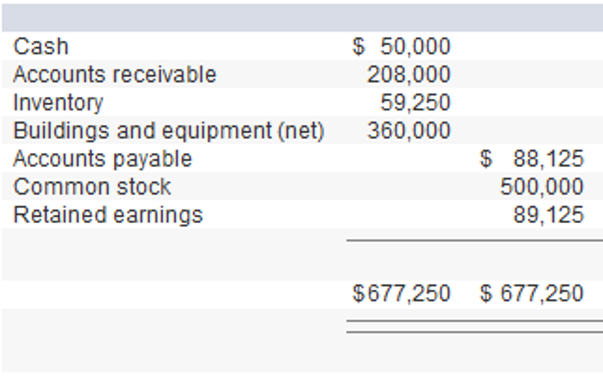 This is two part question the first 3 questions I did them