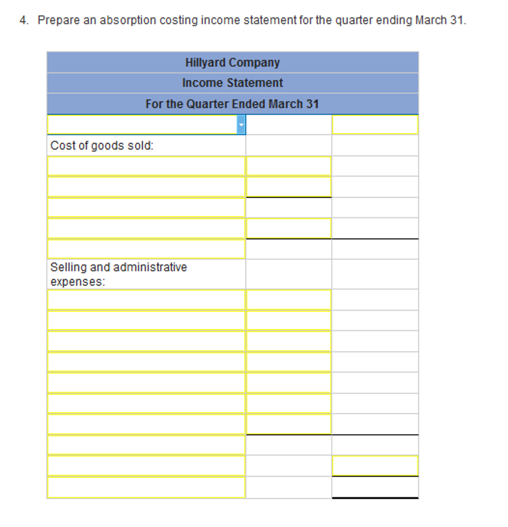 assembled to assist in preparing the master budget for the first quarter: