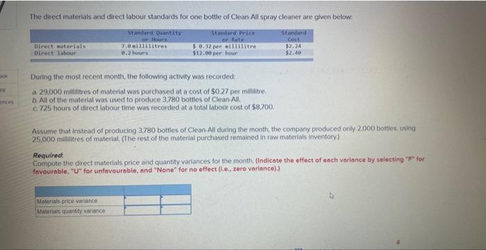  The direct materials and direct labour standards for one bottle of