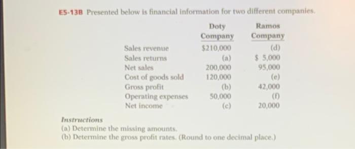  E5-138 Presented below is financial information for two different companies. Instructions