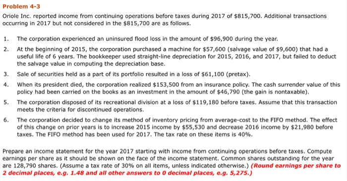  Problem 4-3 Oriole Inc. reported income from continuing operations before taxes