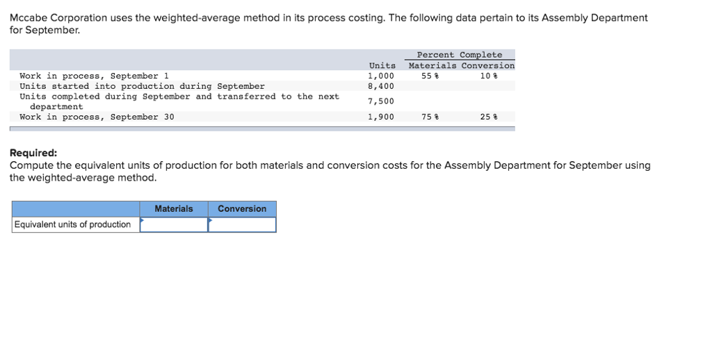 Mccabe Corporation uses the weighted-average method in its process costing. The