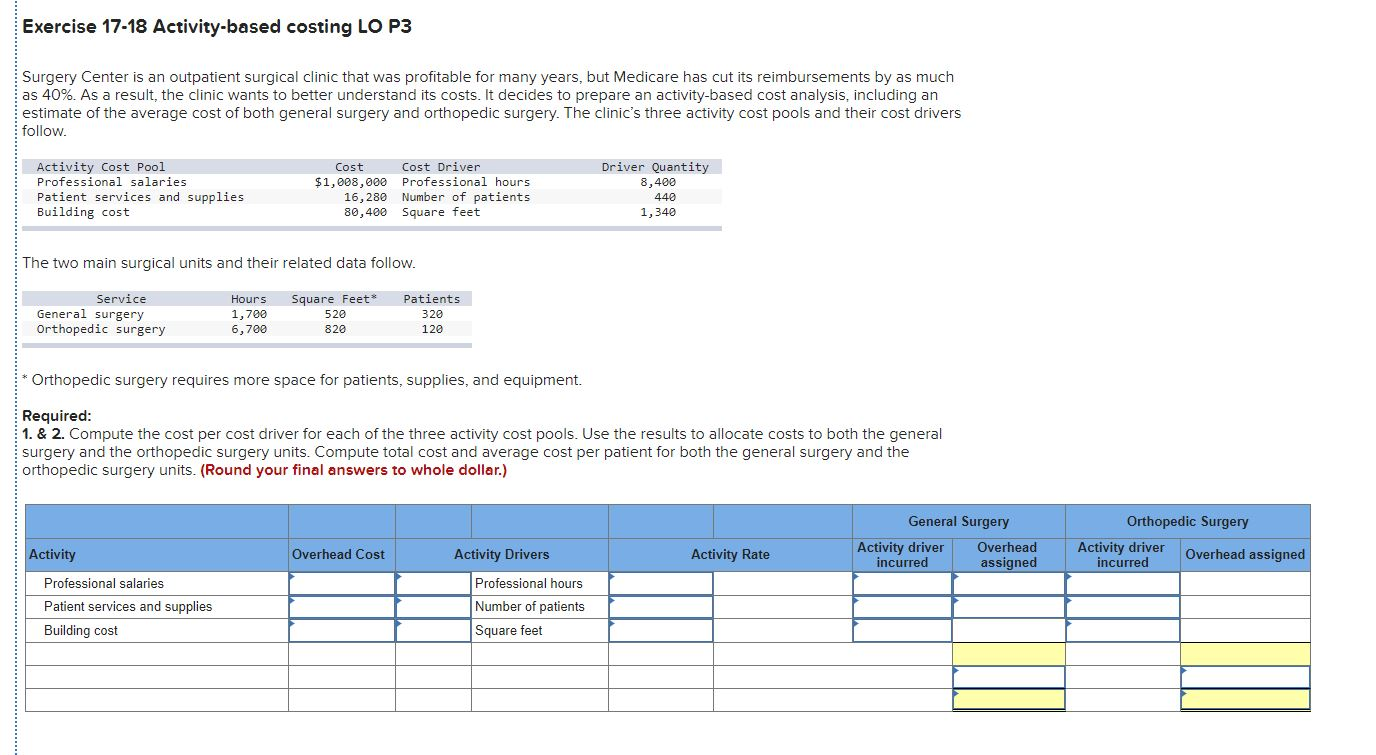 Exercise 17-18 Activity-based costing LO P3 Surgery Center is an outpatient