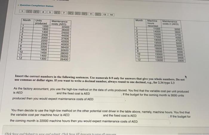  Question Completion Status 1 11 13 14 Month Month 1 2