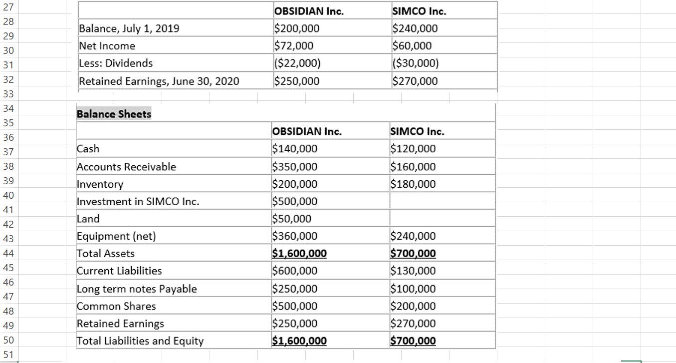 N 3 4 5 6 7 Question Four (12 Points) OBSIDIAN Inc.