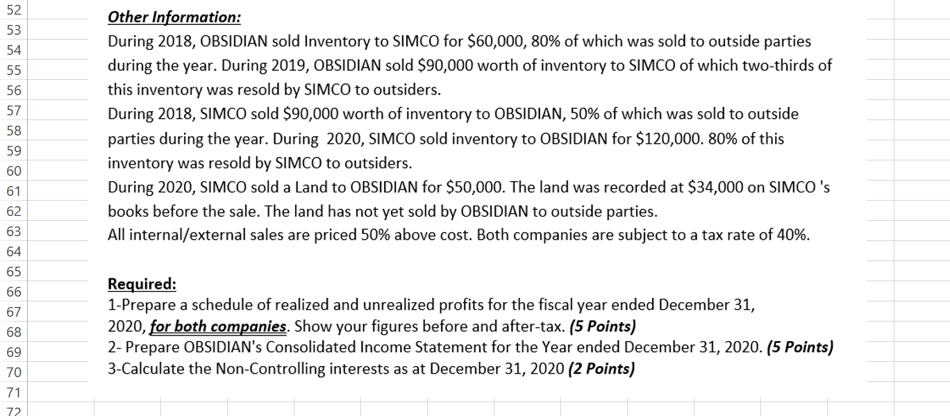purchased 75% of the voting shares of SIMCO Inc for $650,000 on