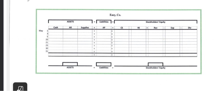 of Accounts 4 Revenue 41 Revenue Credit 1 Assets 11 Cash 12