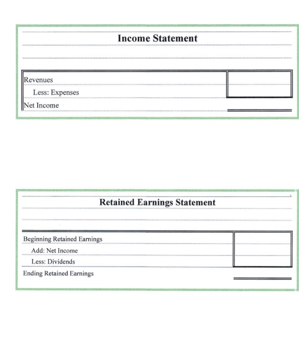 Accounts Receivable 13 Supplies Debit Debit Debit 5 Expenses 51 Expense Debit