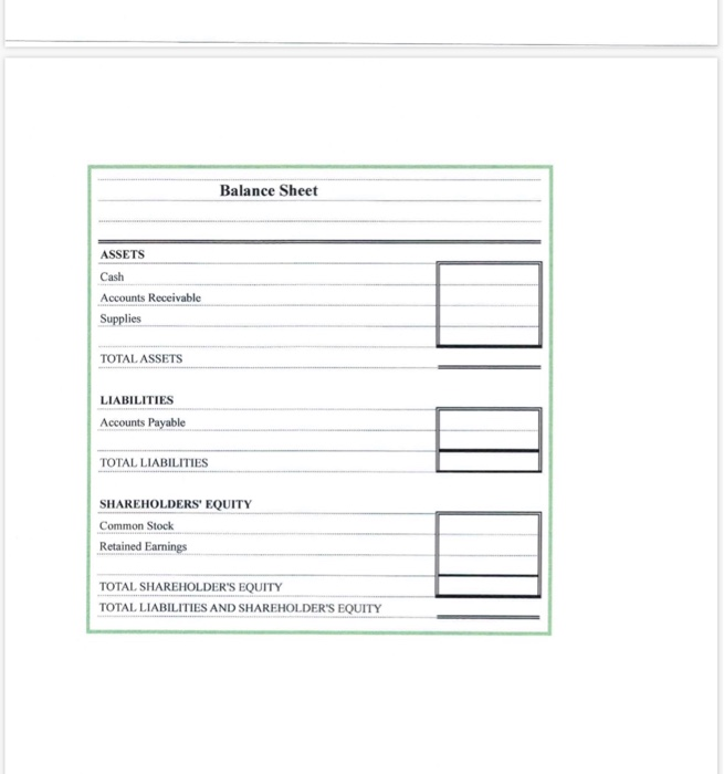 32 Retained Earnings 33 Dividends Credit Credit Debit 1 Record the following