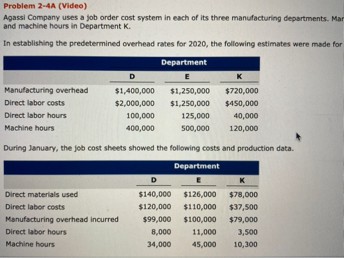  please help me get the incorrect 3 Problem 2-4A (Video) Agassi