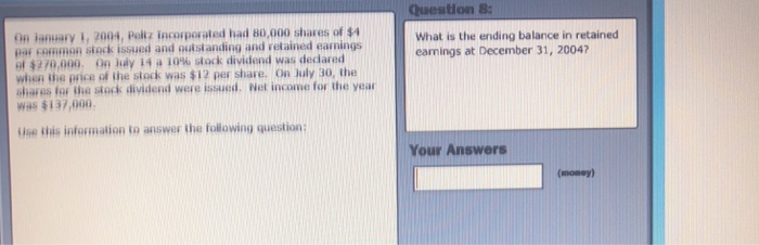 Incorporeted had 80,000 shares of $4 par common stock Issued and outstanding