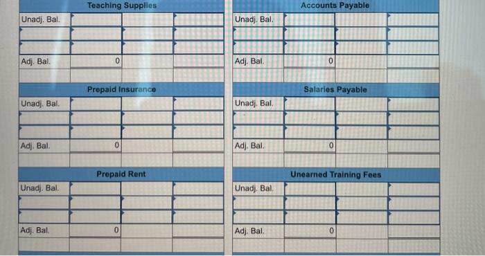Tristana Wells, provides training to individuals who pay tuition directly to the