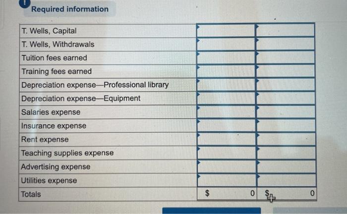 Information Items a. An analysis of WTI's insurance policies shows that $3,071