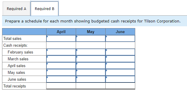 to found each answer. Cash-related production costs are budgeted at $5 per