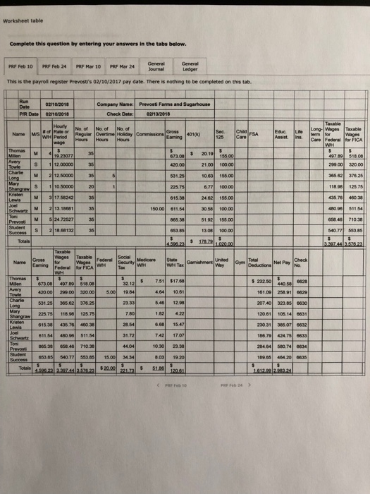 payroll registers, complete the General Journal entries as follows: register for the