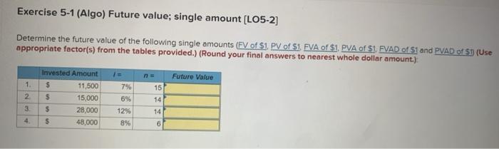  Exercise 5-1 (Algo) Future value; single amount (L05-2) Determine the future