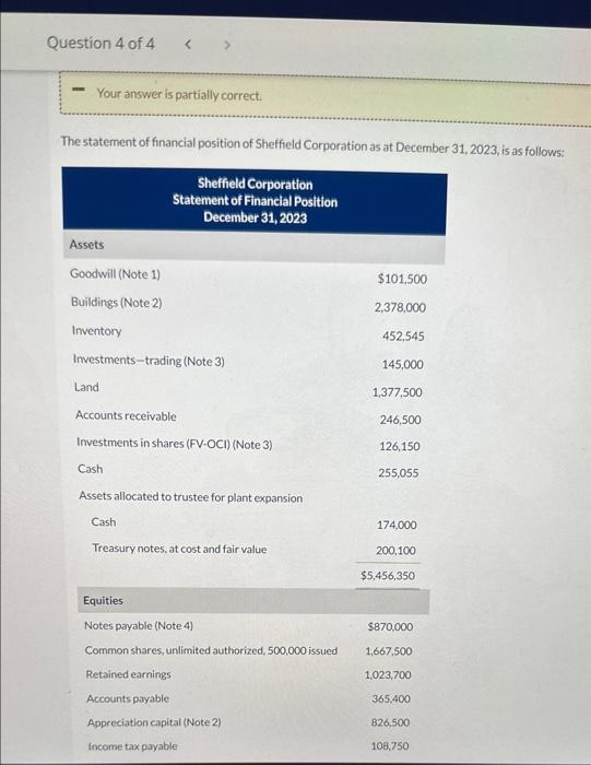 Your answer is partially correct. The statement of financial position of