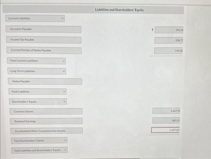the company's fair value. The gain of $101,500 was credited to Retained
