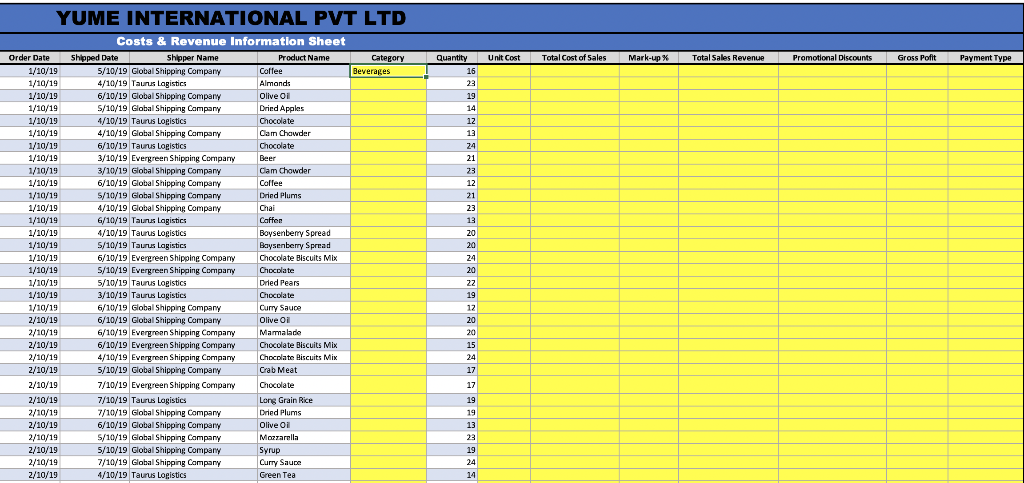 justify and illustrate the following features that can be included, to help