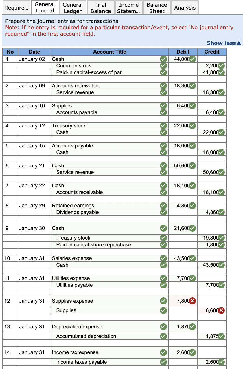 I am getting some questions wrong Prepare the journal entries for transactions.
