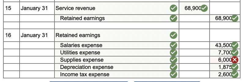 Note: If no entry is required for a particular transaction/event, select "No