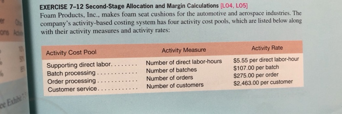 Exercise 7-12 and the following additional details concerning the activity rates in
