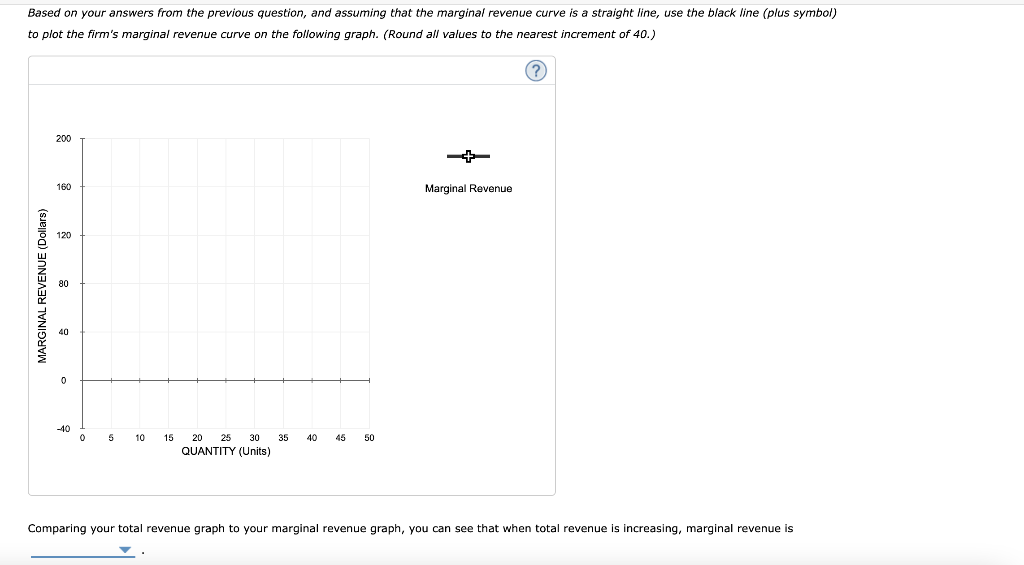 white field, the graph and any corresponding amounts in each grey field