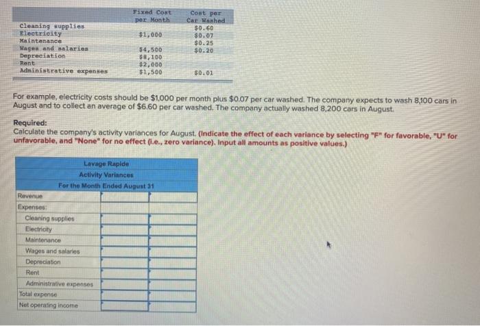 expenses $1,400 $4,200 $ 8,300 $1,900 $1,600 $ 0.03 For example, electricity