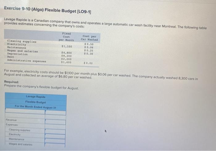 company expects to wash 8,300 cars in August and to collect an