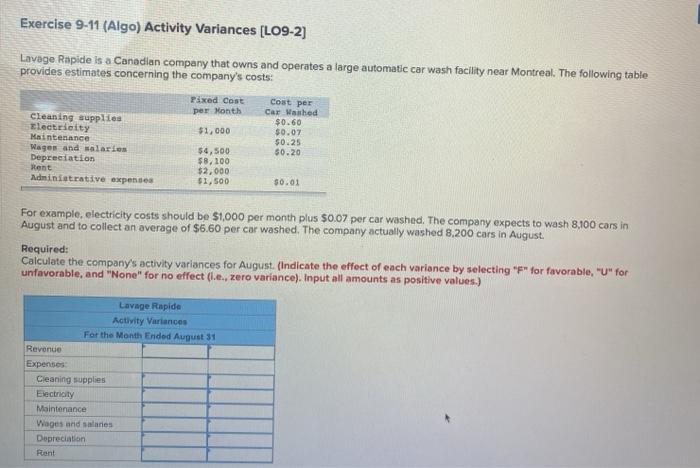 average of $6.00 per car washed. Required: Prepare the company's planning budget