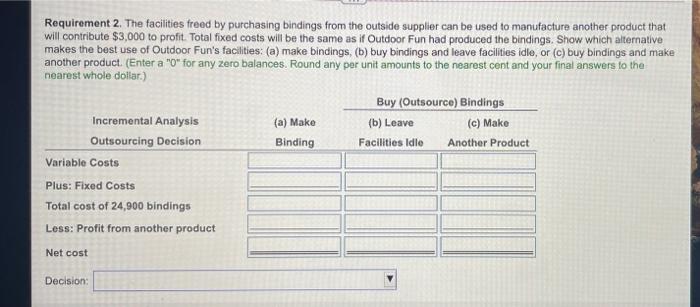 34.000 54.000 84.000 1. Outdoor Fur's accountants predict that purchasing the bindings