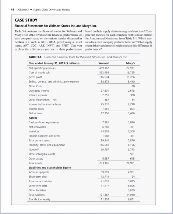  Need help specifially answering for both Wal-Mart & Macys for all