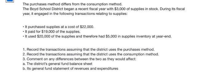  Please help me to figure out this problem. Especially Part 3
