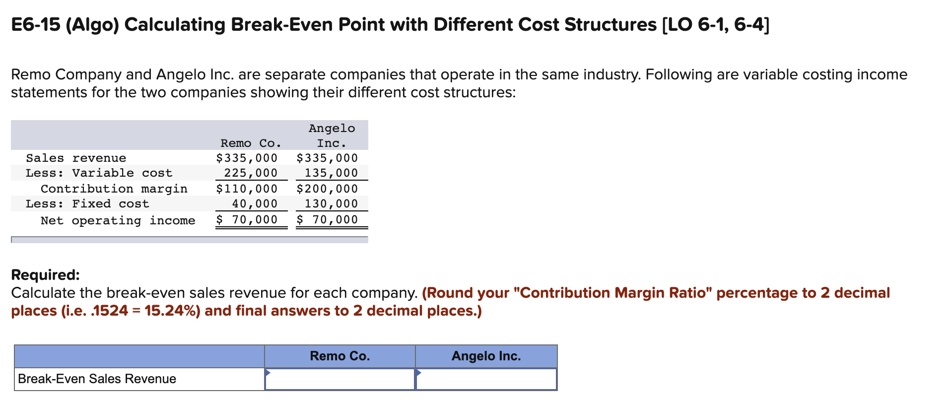 E6-15 (Algo) Calculating Break-Even Point with Different Cost Structures (LO 6-1,