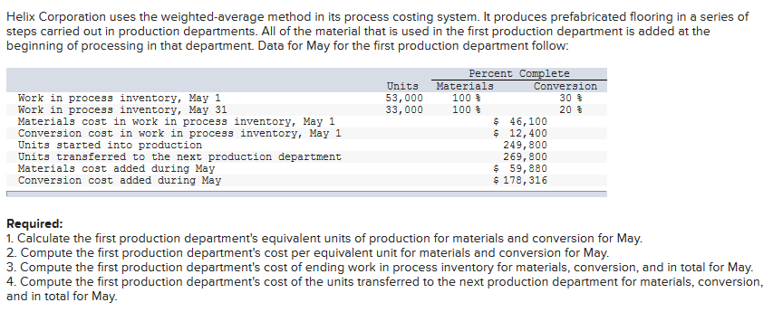  Helix Corporation uses the weighted average method in its process costing