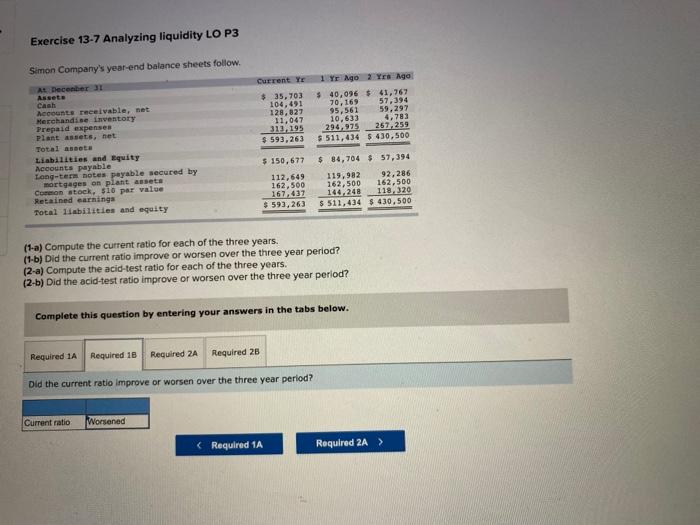 LO P3 Current TE Simon Company's year-end balance sheets follow. At December