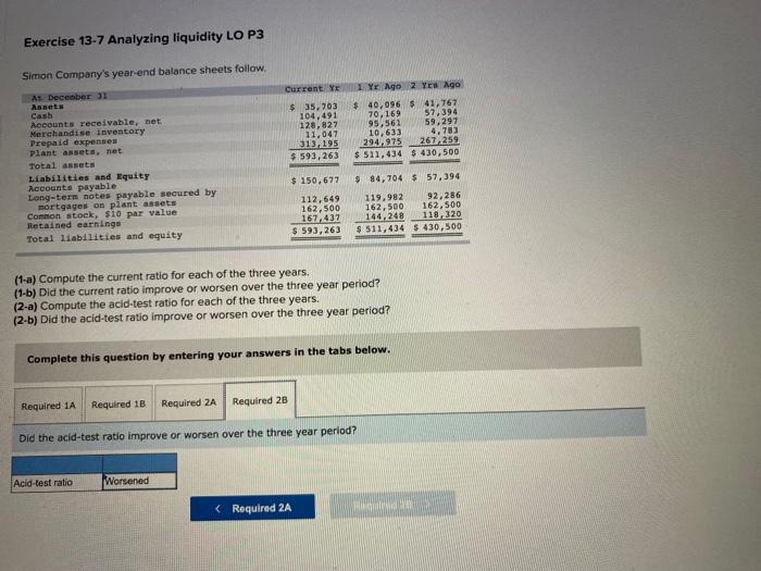 Total ansets Liabilities and Equity Accounts payable Long-term notes payable secured by